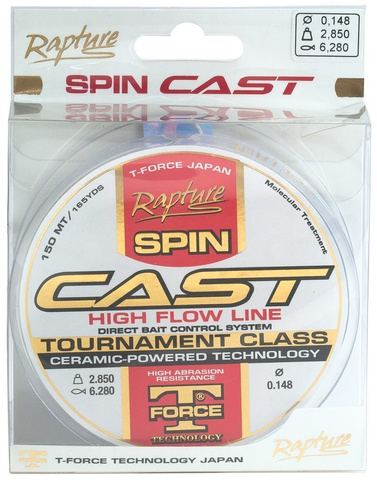 Żyłka Spin Cast