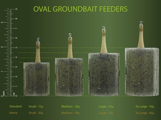 Koszyk zanętowy Oval Groundbait Standard