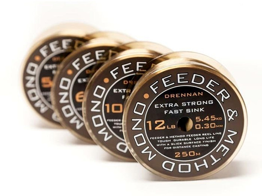 Żyłka Feeder & Method Mono