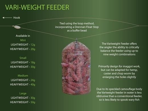 Koszyk zanętowy Vari-Weight Feeder