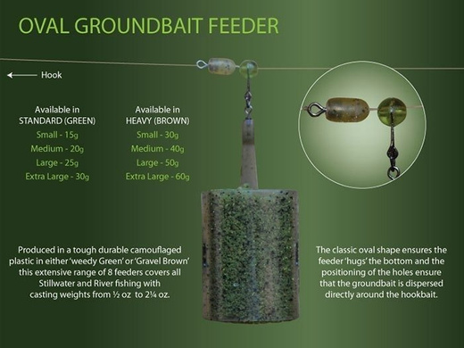 Koszyk zanętowy Oval Groundbait Standard