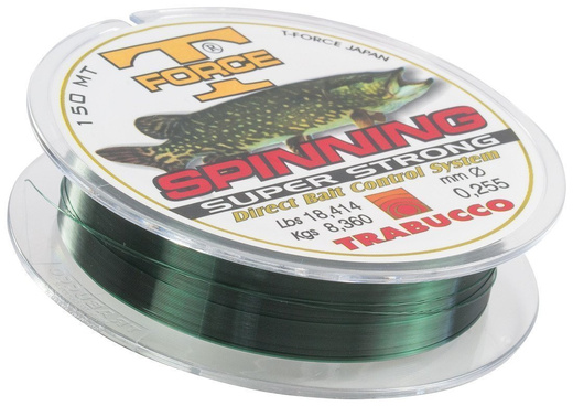 Żyłka Spinning Pike